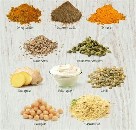 fkkdn|food meaning.